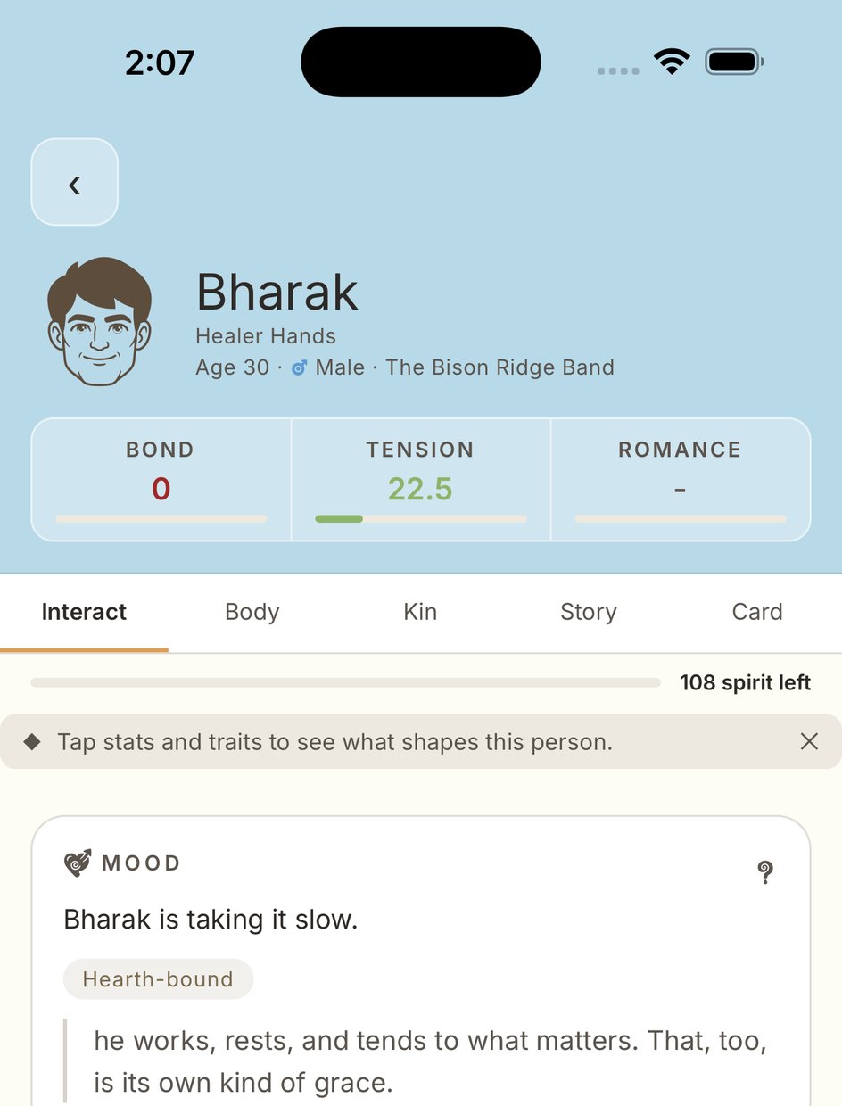 Bharak, thirty years old, and everything you could say to him.